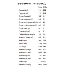 Cargar imagen en el visor de la galería, Not Meat Molida, NotCo 250 g